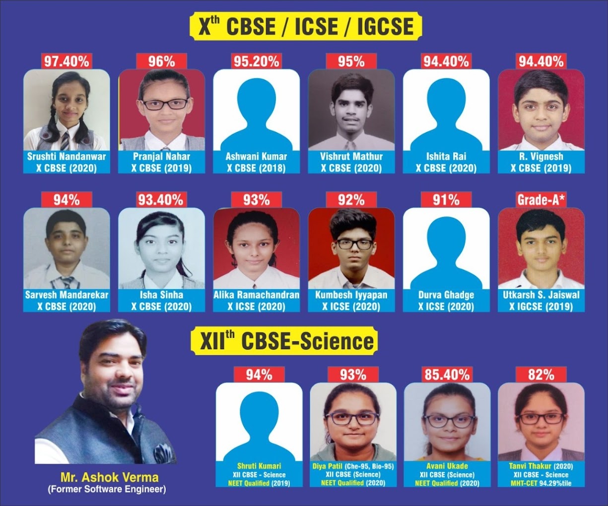 Meritorious Tutorials meritorious tutorials photo 4